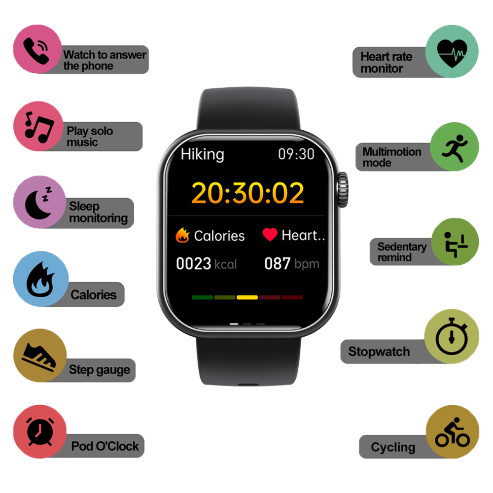 Zelara F57 Blood glucose Blood pressure Heart rate Blood oxygen Sleep monitoring Waterproof smartwatch